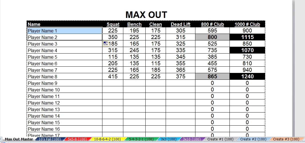 Weightlifting Max Chart